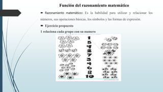 Función del razonamiento matemático
 Razonamiento matemático: Es la habilidad para utilizar y relacionar los
números, sus operaciones básicas, los símbolos y las formas de expresión.
 Ejercicio propuesto
1 relaciona cada grupo con su numero
 