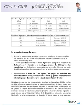 Si el último dígito de su
NIT es:
Mes de agosto hasta
el día
Mes de septiembre hasta
el día
Mes de octubre hasta
el día
1-2-3-4 5 de septiembre 4 de octubre 7 de noviembre
5-6 6 de septiembre 7 de octubre 8 de noviembre
7-8 9 de septiembre 8 de octubre 12 de noviembre
9-0 10 de septiembre 9 de octubre 13 de noviembre
Si el último dígito de su NIT es: Mes de noviembre hasta el día Mes de diciembre hasta el día
1-2-3-4 5 de diciembre 7 de enero del 2014
5-6 6 de diciembre 8 de enero del 2014
7-8 9 de diciembre 9 de enero del 2014
9-0 10 de diciembre 10 de enero del 2014
Es importante recordar que:
1. Si usted es un agente de retención y en un mes no efectúa ninguna retención
por concepto de CREE no necesita presentar declaración de retención en la
fuente de dicho impuesto.
2. Si cuenta con el mecanismo de firma digital está obligado a presentar las
declaraciones de retención en la fuente por concepto del CREE por medios
electrónicos. Las declaraciones presentadas por un medio diferente, por parte
del obligado a utilizar el sistema electrónico, se tendrán como no presentadas.
3. Adicionalmente a partir del 1 de agosto, los pagos por concepto del
impuesto sobre la renta para la equidad – CREE y por las retenciones del
mismo impuesto deberán hacerse a través de medios electrónicos
No obstante, cuando por inconvenientes técnicos no haya disponibilidad de los
servicios informáticos electrónicos o se presenten situaciones de fuerza mayor que
le impidan presentar del vencimiento del plazo la declaración en forma virtual, no
se aplicará la sanción de extemporaneidad el artículo 641 del Estatuto Tribuario
siempre y cuando la declaración virtual se presente a más tardar al día siguiente a
aquel en que los servicios informáticos de la Dirección de Impuestos y Aduanas
Nacionales se hayan restablecido o la situación de fuerza mayor se haya superado.
 