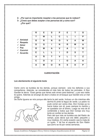 2- ¿Por qué es importante respetar a las personas que te rodean?
3- ¿Crees que debes aceptar a las personas tal y como son?
¿Por qué?
Amistad
Respeto
Amor
Paz
Convivir
Acuerdo
EJERCITACIÓN
Leo atentamente el siguiente texto
Cierto zorro se burlaba de los demás, porque siempre veía los defectos a sus
compañeros. Además, se consideraba el más listo de todos los animales. A Don
Gavilán le decía: “Esas garras que tienes solo sirven para lastimar”, y por eso nadie
te quiere. Además se encargó de decir a todos en el bosque que Gavilán era un mal
amigo.
De Doña Iguana se reía porque ella tenía la piel verde. Incluso un día mientras ella
dormía le pintó la legua de verde. La pobre no
pudo comer por varios días. Don Conejo ya no
hacía tratos con él, pues siempre le mentía y
se quedaba con el dinero. Luego se reía de él
contándole a todos que Don Conejo era muy
tonto en confiar en los demás.
Pero del que más se burlaba era del Ratón de
campo, pues decía que era débil, pequeño y
muy miedoso. En cierta ocasión casi lo mata de
un susto. Y tal fue el espanto de Don Ratón
que Zorro se rió por varias semanas.
R E S P E T O
T M L C L I P
O R N O V A W
D G I N R M A
R M A V A I R
E L L I D S T
U Ñ T V L T Z
C O U I O A A
A M O R S D P
 