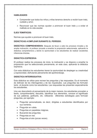 HABILIDADES
Comprender que todos los niños y niñas tenemos derecho a recibir buen trato,
cuidado y amor.
Reconocer que las normas ayudan a promover el buen trato y a evitar el
maltrato en la vida escolar.
EJES TEMÁTICOS:
Normas que ayudan a promover el buen trato.
DIDÁCTICAS A EMPLEAR DURANTE EL PERÍODO:
DIDÁCTICA COMPREHENSIVA: Después de llevar a cabo los procesos iníciales y de
amplia motivación, el profesor procede a enseñar la proposición seleccionada, aplicando la
didáctica comprehensiva y dando la oportunidad a los estudiantes de realizar excelentes
inferencias directas.
DIDÁCTICA EXPRESIVA
El profesor realiza los procesos de inicio, la motivación y se dispone a enseñar la
proposición que ha seleccionado previamente, en este caso, aplicando la didáctica
expresiva.
Con esta didáctica los estudiantes tienen la oportunidad de desplegar su creatividad
y expresividad, disfrutando plenamente del aprehendizaje.
DIDÁCTICA INTERROGATIVA
Esta didáctica se utiliza para recrear las preguntas y las respuestas. Es el momento
de disfrutar de los interrogantes y de las inquietudes. Las preguntas las formulan
tanto el docente como los estudiantes. Las respuestas las presentan especialmente
los estudiantes.
Una vez descubierto el pensamiento de la mejor manera, los estudiantes proceden a
leerlo, comprehenderlo, discutirlo, identificar sus elementos, conocer el significado
de sus palabras, graficarlo, etc. Utilizando diferentes estrategias para formular
preguntas, por ejemplo:
• Preguntar personalizada, es decir, dirigidas a estudiantes identificados por
sus nombres.
• Preguntar en ruleta.
• Preguntas en papeletas mágicas.
• Buscando las preguntas.
• Preguntas en red.
• Preguntas al aire (pocas veces).
 