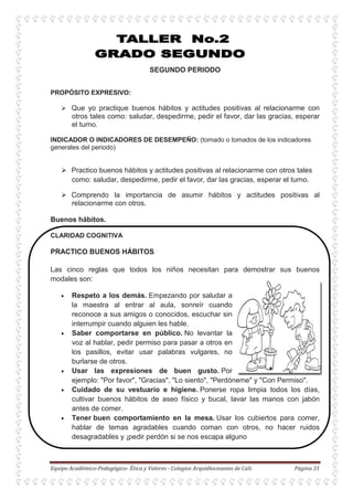 SEGUNDO PERIODO
PROPÓSITO EXPRESIVO:
Que yo practique buenos hábitos y actitudes positivas al relacionarme con
otros tales como: saludar, despedirme, pedir el favor, dar las gracias, esperar
el turno.
INDICADOR O INDICADORES DE DESEMPEÑO: (tomado o tomados de los indicadores
generales del periodo)
Practico buenos hábitos y actitudes positivas al relacionarme con otros tales
como: saludar, despedirme, pedir el favor, dar las gracias, esperar el turno.
Comprendo la importancia de asumir hábitos y actitudes positivas al
relacionarme con otros.
Buenos hábitos.
CLARIDAD COGNITIVA
PRACTICO BUENOS HÁBITOS
Las cinco reglas que todos los niños necesitan para demostrar sus buenos
modales son:
• Respeto a los demás. Empezando por saludar a
la maestra al entrar al aula, sonreír cuando
reconoce a sus amigos o conocidos, escuchar sin
interrumpir cuando alguien les hable.
• Saber comportarse en público. No levantar la
voz al hablar, pedir permiso para pasar a otros en
los pasillos, evitar usar palabras vulgares, no
burlarse de otros.
• Usar las expresiones de buen gusto. Por
ejemplo: "Por favor", "Gracias", "Lo siento", "Perdóneme" y "Con Permiso".
• Cuidado de su vestuario e higiene. Ponerse ropa limpia todos los días,
cultivar buenos hábitos de aseo físico y bucal, lavar las manos con jabón
antes de comer.
• Tener buen comportamiento en la mesa. Usar los cubiertos para comer,
hablar de temas agradables cuando coman con otros, no hacer ruidos
desagradables y ¡pedir perdón si se nos escapa alguno
 