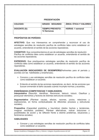 PRESENTACIÓN
COLEGIO: GRADO: SEGUNDO ÁREA: ÉTICA Y VALORES
DOCENTE (S): TIEMPO PREVISTO:
12 Semanas
HORAS: 1 semanal
PROPÓSITOS DE PERÍODO:
AFECTIVO: Que nos interesemos en comprehender y reconocer el uso de
estrategias sencillas de resolución pacífica de conflictos tales como establecer un
acuerdo, entendiendo el sentido de las acciones reparadoras.
COGNITIVO: Que comprehendamos el uso de estrategias sencillas de resolución
Pacífica de conflictos tales como establecer un acuerdo, entendiendo el sentido de
las acciones reparadoras.
EXPRESIVO: Que practiquemos estrategias sencillas de resolución pacífica de
conflictos tales como establecer un acuerdo, entendiendo el sentido de las acciones
reparadoras.
EVALUACIÓN INDICADORES DE DESEMPEÑO(Pertinentes para el período y
acordes con las habilidades y enseñanzas).
Conozco y uso estrategias sencillas de resolución pacífica de conflictos tales
como establecer un acuerdo.
Entiendo el sentido de las acciones reparadoras, es decir, de las acciones que
buscan enmendar el daño causado cuando incumplo normas y acuerdos.
ENSEÑANZAS (COMPETENCIAS Y HABILIDADES)
Interpretativa (Describir, Identificar, Reconocer, deducir, inducir, Clasificar y
jerarquizar elementos y factores de distintas estructuras sociales).
Argumentativa (Plantear causas, efectos, razones, juicios, relaciones y
explicaciones, en forma contextualizada de diferentes procesos y estructuras
sociales).
Propositiva (Capacidad predictiva y heurística) (dados hechos y tendencias,
imaginar resultados posibles). Plantear alternativas, indicar soluciones o
posibilidades de acción y de reflexión frente a distinto problemas, situaciones y
fenómenos sociales).
HABILIDADES
Conocer y uso estrategias sencillas de resolución pacífica de conflictos tales
como establecer un acuerdo.
 
