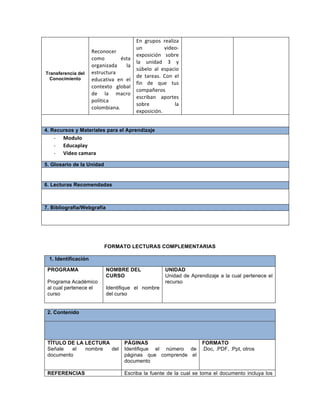 Transferencia del
Conocimiento
	
  
Reconocer	
  
como	
   ésta	
  
organizada	
   la	
  
estructura	
  
educativa	
   en	
   el	
  
contexto	
   global	
  
de	
   la	
   macro	
  
política	
  
colombiana.	
  
En	
   grupos	
   realiza	
  
un	
   video-­‐
exposición	
   sobre	
  
la	
   unidad	
   3	
   y	
  
súbelo	
   al	
   espacio	
  
de	
   tareas.	
   Con	
   el	
  
fin	
   de	
   que	
   tus	
  
compañeros	
  
escriban	
   aportes	
  
sobre	
   la	
  
exposición.	
  
4. Recursos y Materiales para el Aprendizaje
-­‐ Modulo	
  	
  
-­‐ Educaplay	
  
-­‐ Video	
  camara	
  
5. Glosario de la Unidad
6. Lecturas Recomendadas
7. Bibliografía/Webgrafía
FORMATO LECTURAS COMPLEMENTARIAS
1. Identificación
PROGRAMA
Programa Académico
al cual pertenece el
curso
NOMBRE DEL
CURSO
Identifique el nombre
del curso
UNIDAD
Unidad de Aprendizaje a la cual pertenece el
recurso
2. Contenido
TÍTULO DE LA LECTURA
Señale el nombre del
documento
PÁGINAS
Identifique el número de
páginas que comprende el
documento
FORMATO
.Doc, .PDF, .Ppt, otros
REFERENCIAS Escriba la fuente de la cual se toma el documento incluya los
 