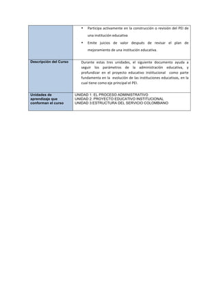• Participa	
  activamente	
  en	
  la	
  construcción	
  o	
  revisión	
  del	
  PEI	
  de	
  
una	
  institución	
  educativa	
  
• Emite	
   juicios	
   de	
   valor	
   después	
   de	
   revisar	
   el	
   plan	
   de	
  
mejoramiento	
  de	
  una	
  institución	
  educativa.	
  
	
  
Descripción del Curso Durante	
   estas	
   tres	
   unidades,	
   el	
   siguiente	
   documento	
   ayuda	
   a	
  
seguir	
   los	
   parámetros	
   de	
   la	
   administración	
   educativa,	
   y	
  
profundizar	
   en	
   el	
   proyecto	
   educativo	
   institucional	
   	
   como	
   parte	
  
fundamenta	
  en	
  la	
  	
  evolución	
  de	
  las	
  instituciones	
  educativas,	
  en	
  la	
  
cual	
  tiene	
  como	
  eje	
  principal	
  el	
  PEI.	
  
Unidades de
aprendizaje que
conforman el curso
UNIDAD 1: EL PROCESO ADMINISTRATIVO
UNIDAD 2: PROYECTO EDUCATIVO INSTITUCIONAL
UNIDAD 3:ESTRUCTURA DEL SERVICIO COLOMBIANO
 