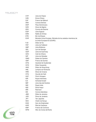 CYP   Libra de Chipre
      CZK   Krona Checa
      DJF   Franco de Djibouti
      DKK   Corona Danesa
      DOP   Peso Dominicano
      DZD   Dinar de Algeria
      EEK   Corona de Estonia
      EGP   Libra Egipcia
      ERN   Nakfa de Eritrea
      ETB   Birr de Etiopía
      EUR   Moneda Unica Europea. Moneda de los estados miembros de
            la Unión Europea EU (EURO)
      FJD   Dólar de Fiji
      FKP   Libra de Falkland
      GBP   Libra Británica
      GEL   Lari de Georgia
      GGP   Libra de Guernsey
      GHC   Cedi de Ghana
      GIP   Libra de Gibraltar
      GMD   Dalasi de Gambia
      GNF   Franco de Guinea
      GTQ   Quedzal de Guatemala
      GYD   Dólar Guayanés
      HKD   Dólar de Hong Kong
      HNL   Lempira de Honduras
      HRK   Dinar de Croacia
      HTG   Gourde de Haiti
      HUF   Florín Húngaro
      IDR   Rupia Indonesia
      ILS   Scheckel Israelí
      IMP   Libra Isla del Hombre
      INR   Rupia India
      IQD   Dinar Iraquí
      IRR   Rial Iraní
      ISK   Corona Islandesa
      JMD   Dólar de Jamaica
      JOD   Dinar de Jordania
      JPY   Yen Japonés
      KES   Chelín de Kenya
      KGS   Som de Kirghizstan
      KHR   Riel de Camboya
      KMF   Franco de Comoros
      KPW   Won de Corea del Norte


102
 