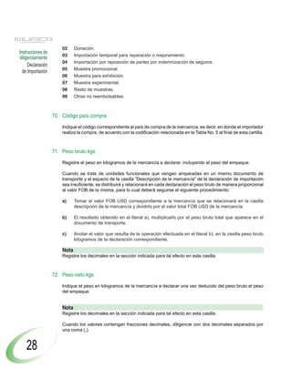 02     Donación.
Instrucciones de
                       03     Importación temporal para reparación o mejoramiento.
diligenciamiento
                       04     Importación por reposición de partes por indemnización de seguros.
     Declaración
                       05     Muestra promocional.
  de Importación
                       06     Muestra para exhibición.
                       07     Muestra experimental.
                       08     Resto de muestras.
                       99     Otras no reembolsables.



                   70. Código país compra

                       Indique el código correspondiente al país de compra de la mercancía, es decir, en donde el importador
                       realiza la compra, de acuerdo con la codificación relacionada en la Tabla No. 5 al final de esta cartilla.



                   71. Peso bruto kgs

                       Registre el peso en kilogramos de la mercancía a declarar, incluyendo el peso del empaque.

                       Cuando se trate de unidades funcionales que vengan amparadas en un mismo documento de
                       transporte y el espacio de la casilla “Descripción de la mercancía” de la declaración de importación
                       sea insuficiente, se distribuirá y relacionará en cada declaración el peso bruto de manera proporcional
                       al valor FOB de la misma, para lo cual deberá seguirse el siguiente procedimiento:

                       a)     Tomar el valor FOB USD correspondiente a la mercancía que se relacionará en la casilla
                              descripción de la mercancía y dividirlo por el valor total FOB USD de la mercancía.

                       b)     El resultado obtenido en el literal a), multiplicarlo por el peso bruto total que aparece en el
                              documento de transporte.

                       c)     Anotar el valor que resulta de la operación efectuada en el literal b), en la casilla peso bruto
                              kilogramos de la declaración correspondiente.

                       Nota
                       Registre los decimales en la sección indicada para tal efecto en esta casilla.



                   72. Peso neto kgs

                       Indique el peso en kilogramos de la mercancía a declarar una vez deducido del peso bruto el peso
                       del empaque.


                       Nota
                       Registre los decimales en la sección indicada para tal efecto en esta casilla.

                       Cuando los valores contengan fracciones decimales, diligencie con dos decimales separados por
                       una coma (,).



    28
 