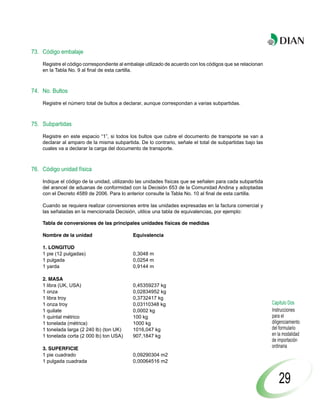 73. Código embalaje

    Registre el código correspondiente al embalaje utilizado de acuerdo con los códigos que se relacionan
    en la Tabla No. 9 al final de esta cartilla.



74. No. Bultos

    Registre el número total de bultos a declarar, aunque correspondan a varias subpartidas.



75. Subpartidas

    Registre en este espacio “1”, si todos los bultos que cubre el documento de transporte se van a
    declarar al amparo de la misma subpartida. De lo contrario, señale el total de subpartidas bajo las
    cuales va a declarar la carga del documento de transporte.



76. Código unidad física

    Indique el código de la unidad, utilizando las unidades físicas que se señalen para cada subpartida
    del arancel de aduanas de conformidad con la Decisión 653 de la Comunidad Andina y adoptadas
    con el Decreto 4589 de 2006. Para lo anterior consulte la Tabla No. 10 al final de esta cartilla.

    Cuando se requiera realizar conversiones entre las unidades expresadas en la factura comercial y
    las señaladas en la mencionada Decisión, utilice una tabla de equivalencias, por ejemplo:

    Tabla de conversiones de las principales unidades físicas de medidas

    Nombre de la unidad                      Equivalencia

    1. LONGITUD
    1 pie (12 pulgadas)                      0,3048 m
    1 pulgada                                0,0254 m
    1 yarda                                  0,9144 m

    2. MASA
    1 libra (UK, USA)                        0,45359237 kg
    1 onza                                   0,02834952 kg
    1 libra troy                             0,3732417 kg
    1 onza troy                              0,03110348 kg                                                  Capítulo Dos
    1 quilate                                0,0002 kg                                                      Instrucciones
    1 quintal métrico                        100 kg                                                         para el
    1 tonelada (métrica)                     1000 kg                                                        diligenciamiento
    1 tonelada larga (2 240 lb) (ton UK)     1016,047 kg                                                    del formulario
    1 tonelada corta (2 000 lb) ton USA)     907,1847 kg                                                    en la modalidad
                                                                                                            de importación
    3. SUPERFICIE                                                                                           ordinaria
    1 pie cuadrado                           0,09290304 m2
    1 pulgada cuadrada                       0,00064516 m2



                                                                                                                29
 