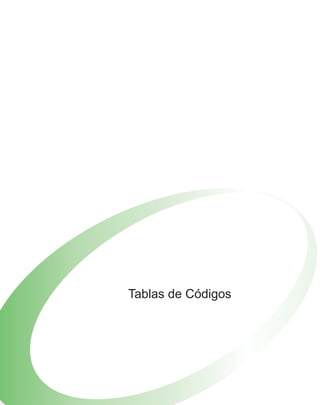 Tablas de Códigos

                    Tablas
                    de Códigos




                       57
 