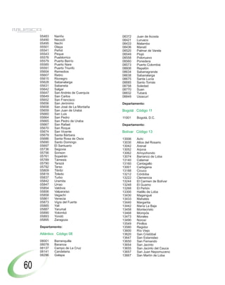05483   Nariño                   08372   Juan de Acosta
     05490   Necoclí                  08421   Luruaco
     05495   Nechí                    08433   Malambo
     05501   Olaya                    08436   Manatí
     05541   Peñol                    08520   Palmar de Varela
     05543   Peque                    08549   Piojó
     05576   Pueblorrico              08558   Polonuevo
     05579   Puerto Berrío            08560   Ponedera
     05585   Puerto Nare              08573   Puerto Colombia
     05591   Puerto Triunfo           08606   Repelón
     05604   Remedios                 08634   Sabanagrande
     05607   Retiro                   08638   Sabanalarga
     05615   Rionegro                 08675   Santa Lucía
     05628   Sabanalarga              08685   Santo Tomás
     05631   Sabaneta                 08758   Soledad
     05642   Salgar                   08770   Suan
     05647   San Andrés de Cuerquía   08832   Tubará
     05649   San Carlos               08849   Usiacurí
     05652   San Francisco
     05656   San Jerónimo             Departamento:
     05658   San José de La Montaña
     05659   San Juan de Urabá        Bogotá Código 11
     05660   San Luis
     05664   San Pedro                11001   Bogotá, D.C.
     05665   San Pedro de Uraba
     05667   San Rafael               Departamento:
     05670   San Roque
     05674   San Vicente              Bolívar Código 13
     05679   Santa Bárbara
     05686   Santa Rosa de Osos       13006   Achí
     05690   Santo Domingo            13030   Altos del Rosario
     05697   El Santuario             13042   Arenal
     05736   Segovia                  13052   Arjona
     05756   Sonson                   13062   Arroyohondo
     05761   Sopetrán                 13074   Barranco de Loba
     05789   Támesis                  13140   Calamar
     05790   Tarazá                   13160   Cantagallo
     05792   Tarso                    13001   Cartagena
     05809   Titiribí                 13188   Cicuco
     05819   Toledo                   13212   Córdoba
     05837   Turbo                    13222   Clemencia
     05842   Uramita                  13244   El Carmen de Bolívar
     05847   Urrao                    13248   El Guamo
     05854   Valdivia                 13268   El Peñón
     05856   Valparaíso               13300   Hatillo de Loba
     05858   Vegachí                  13430   Magangué
     05861   Venecia                  13433   Mahates
     05873   Vigía del Fuerte         13440   Margarita
     05885   Yalí                     13442   María La Baja
     05887   Yarumal                  13458   Montecristo
     05890   Yolombó                  13468   Mompós
     05893   Yondó                    13473   Morales
     05895   Zaragoza                 13490   Norosí
                                      13549   Pinillos
     Departamento:                    13580   Regidor
                                      13600   Río Viejo
     Atlántico Código 08              13620   San Cristóbal
                                      13647   San Estanislao
     08001   Barranquilla             13650   San Fernando
     08078   Baranoa                  13654   San Jacinto
     08137   Campo de La Cruz         13655   San Jacinto del Cauca
     08141   Candelaria               13657   San Juan Nepomuceno
     08296   Galapa                   13667   San Martín de Loba


60
 