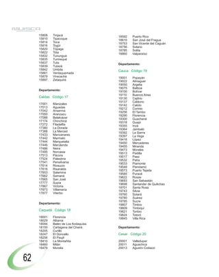 15808   Tinjacá                  18592   Puerto Rico
     15810   Tipacoque                18610   San José del Fragua
     15814   Toca                     18753   San Vicente del Caguán
     15816   Togüí                    18756   Solano
     15820   Tópaga                   18785   Solita
     15822   Tota                     18860   Valparaíso
     15832   Tununguá
     15835   Turmequé
     15837   Tuta                     Departamento:
     15839   Tutazá
     15842   Umbita                   Cauca Código 19
     15861   Ventaquemada
     15879   Viracachá                19001   Popayán
     15897   Zetaquirá                19022   Almaguer
                                      19050   Argelia
                                      19075   Balboa
     Departamento:                    19100   Bolívar
                                      19110   Buenos Aires
     Caldas Código 17                 19130   Cajibío
                                      19137   Caldono
     17001   Manizales                19142   Caloto
     17013   Aguadas                  19212   Corinto
     17042   Anserma                  19256   El Tambo
     17050   Aranzazu                 19290   Florencia
     17088   Belalcázar               19300   Guachené
     17174   Chinchiná                19318   Guapi
     17272   Filadelfia               19355   Inzá
     17380   La Dorada                19364   Jambaló
     17388   La Merced                19392   La Sierra
     17433   Manzanares               19397   La Vega
     17442   Marmato                  19418   López
     17444   Marquetalia              19450   Mercaderes
     17446   Marulanda                19455   Miranda
     17486   Neira                    19473   Morales
     17495   Norcasia                 19513   Padilla
     17513   Pácora                   19517   Paez
     17524   Palestina                19532   Patía
     17541   Pensilvania              19533   Piamonte
     17614   Riosucio                 19548   Piendamó
     17616   Risaralda                19573   Puerto Tejada
     17653   Salamina                 19585   Puracé
     17662   Samaná                   19622   Rosas
     17665   San José                 19693   San Sebastián
     17777   Supía                    19698   Santander de Quilichao
     17867   Victoria                 19701   Santa Rosa
     17873   Villamaría               19743   Silvia
     17877   Viterbo                  19760   Sotará
                                      19780   Suárez
                                      19785   Sucre
     Departamento:                    19807   Timbío
                                      19809   Timbiquí
     Caquetá Código 18                19821   Toribio
                                      19824   Totoró
     18001   Florencia                19845   Villa Rica
     18029   Albania
     18094   Belén de Los Andaquíes
     18150   Cartagena del Chairá     Departamento:
     18205   Curillo
     18247   El Doncello              Cesar Código 20
     18256   El Paujil
     18410   La Montañita             20001   Valledupar
     18460   Milán                    20011   Aguachica
     18479   Morelia                  20013   Agustín Codazzi


62
 