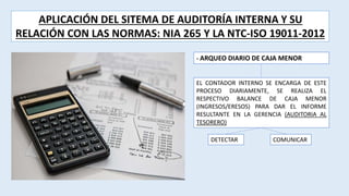 - ARQUEO DIARIO DE CAJA MENOR
EL CONTADOR INTERNO SE ENCARGA DE ESTE
PROCESO DIARIAMENTE, SE REALIZA EL
RESPECTIVO BALANCE DE CAJA MENOR
(INGRESOS/ERESOS) PARA DAR EL INFORME
RESULTANTE EN LA GERENCIA (AUDITORIA AL
TESORERO)
DETECTAR COMUNICAR
 