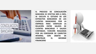 EL PROCESO DE CONCILIACIÓN
BANCARIA SE EFECTÚA MES A MES,
SE EJECUTA EL ESTUDIO DE LOS
EXTRACTOS BANCARIOS DE LAS
CUENTAS MANEJADAS POR LA
EMPRESA PARA VERIFICAR LA
RELACIÓN ENTRE SALDOS DE
CUENTAS BANCARIAS Y SALDOS
CONTABLES. FUNCIÓN REALIZADA
POR UN CONTADOR DE CARÁCTER
INTERNO, CON OBJETO DE
CONSTRUIR EL INFORME
FINANCIERO
 