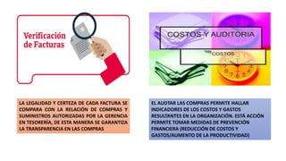 LA LEGALIDAD Y CERTEZA DE CADA FACTURA SE
COMPARA CON LA RELACIÓN DE COMPRAS Y
SUMINISTROS AUTORIZADAS POR LA GERENCIA
EN TESORERÍA, DE ESTA MANERA SE GARANTIZA
LA TRANSPARENCIA EN LAS COMPRAS
EL AUDTAR LAS COMPRAS PERMITE HALLAR
INDICADORES DE LOS COSTOS Y GASTOS
RESULTANTES EN LA ORGANIZACIÓN. ESTÁ ACCIÓN
PERMITE TOMAR MEDIDAS DE PREVENCIÓN
FINANCIERA (REDUCCIÓN DE COSTOS Y
GASTOS/AUMENTO DE LA PRODUCTIVIDAD)
 