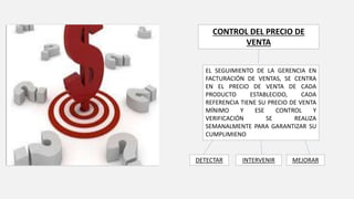 CONTROL DEL PRECIO DE
VENTA
EL SEGUIMIENTO DE LA GERENCIA EN
FACTURACIÓN DE VENTAS, SE CENTRA
EN EL PRECIO DE VENTA DE CADA
PRODUCTO ESTABLECIDO, CADA
REFERENCIA TIENE SU PRECIO DE VENTA
MÍNIMO Y ESE CONTROL Y
VERIFICACIÓN SE REALIZA
SEMANALMENTE PARA GARANTIZAR SU
CUMPLIMIENO
DETECTAR INTERVENIR MEJORAR
 