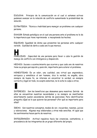 ESCUCHA: Principio de la comunicación en el cual si estamos activos
podemos avanzar en la relación de conflicto aumentando la probabilidad de
solución.
ESTRATEGIA: Técnica o habilidad para manejar un problema con cualquier
persona.
EVASOR: Estado patológico en el cual una persona ante el problema no le da
la importancia que tiene reprimiendo e inaceptando los hechos.
EQUIDAD: Igualdad de ánimo que presentan las personas ante cualquier
versión. Cualidad de darle a cada uno lo que merece.
HABILIDAD: Capacidad de una persona para llevar a cabo la gestión de
manejo de conflicto con inteligencia y disposición.
HECHOS: Suceso o acontecimiento que ocurren y que cada uno de nosotros
tiene su propia percepción y posición, importante para aclarar el problema.
HONESTIDAD: Es un valor, una cualidad, una virtud que engrandece,
enriquece y ennoblece al ser humano, dice la verdad, no engaña, obra
siempre de buena fe, se interesa en encontrar la verdad, es siempre
correcto y legal en todo, no acepta sobornos, no le echa la culpa a otros.
INTERESES: Son los beneficios que deseamos para nosotros. Detrás de
ellos se encuentran nuestras necesidades y no siempre se manifiestan
abiertamente suelen esconderse detrás de posiciones. Para identificarlos
pregunta ¿Qué es lo que quieren las personas? ¿Por qué es importante para
ellas?
IDEAS: Son nuestros conceptos, modos de ver, recuerdos, razones, juicios
y valoraciones. Algunas muy elaboradas y otras más sencillas. Al igual que
los sentimientos hacen parte de nosotros.
INTOLERANCIA: Actitud repulsiva hacia las creencias, costumbres, o
procedencia de los integrantes de un grupo diferente del propio.
 