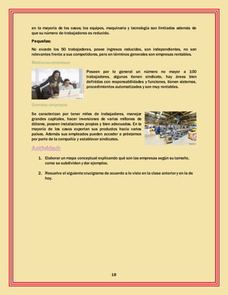 18
en la mayoría de los casos; los equipos, maquinaria y tecnología son limitados además de
que su número de trabajadores es reducido.
Pequeñas:
No excede los 50 trabajadores, posee ingresos reducidos, son independientes, no son
relevantes frente a sus competidores, pero en términos generales son empresas rentables.
Medianas empresas
Poseen por lo general un número no mayor a 100
trabajadores, algunas tienen sindicato, hay áreas bien
definidas con responsabilidades y funciones, tienen sistemas,
procedimientos automatizados y son muy rentables.
Grandes empresas
Se caracterizan por tener miles de trabajadores, manejar
grandes capitales, hacer inversiones de varios millones de
dólares, poseen instalaciones propias y bien adecuadas. En la
mayoría de los casos exportan sus productos hacia varios
países. Además sus empleados pueden acceder a préstamos
por parte de la compañía y establecer sindicatos.
1. Elaborar un mapa conceptual explicando qué son las empresas según su tamaño,
como se subdividen y dar ejemplos.
2. Resuelve el siguientecrucigrama de acuerdo a lo visto en la clase anteriory en la de
hoy.
 