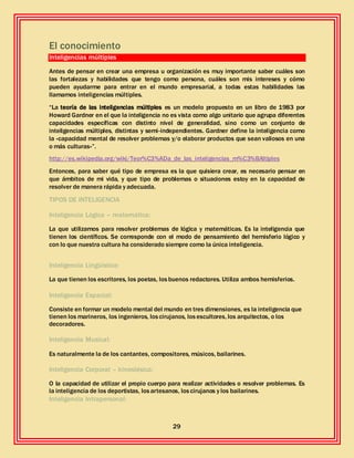 29
El conocimiento
Inteligencias múltiples
Antes de pensar en crear una empresa u organización es muy importante saber cuáles son
las fortalezas y habilidades que tengo como persona, cuáles son mis intereses y cómo
pueden ayudarme para entrar en el mundo empresarial, a todas estas habilidades las
llamamos inteligencias múltiples.
“La teoría de las inteligencias múltiples es un modelo propuesto en un libro de 1983 por
Howard Gardner en el que la inteligencia no es vista como algo unitario que agrupa diferentes
capacidades específicas con distinto nivel de generalidad, sino como un conjunto de
inteligencias múltiples, distintas y semi-independientes. Gardner define la inteligencia como
la «capacidad mental de resolver problemas y/o elaborar productos que sean valiosos en una
o más culturas»”.
http://es.wikipedia.org/wiki/Teor%C3%ADa_de_las_inteligencias_m%C3%BAltiples
Entonces, para saber qué tipo de empresa es la que quisiera crear, es necesario pensar en
que ámbitos de mi vida, y que tipo de problemas o situaciones estoy en la capacidad de
resolver de manera rápida y adecuada.
TIPOS DE INTELIGENCIA
Inteligencia Lógica – matemática:
La que utilizamos para resolver problemas de lógica y matemáticas. Es la inteligencia que
tienen los científicos. Se corresponde con el modo de pensamiento del hemisferio lógico y
con lo que nuestra cultura ha considerado siempre como la única inteligencia.
Inteligencia Lingüística:
La que tienen los escritores, los poetas, losbuenos redactores. Utiliza ambos hemisferios.
Inteligencia Espacial:
Consiste en formar un modelo mental del mundo en tres dimensiones, es la inteligencia que
tienen los marineros, los ingenieros, loscirujanos, losescultores, los arquitectos, o los
decoradores.
Inteligencia Musical:
Es naturalmente la de los cantantes, compositores, músicos, bailarines.
Inteligencia Corporal – kinestésica:
O la capacidad de utilizar el propio cuerpo para realizar actividades o resolver problemas. Es
la inteligencia de los deportistas, losartesanos, loscirujanos y los bailarines.
Inteligencia Intrapersonal:
 
