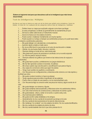 31
Elabora el siguiente testpara que descubras cuál es la inteligencia que más tienes
desarrollada.
Test de Inteligencias Múltiples
Escriba en una hoja en blanco en cada uno de los ítems que señaló como verdaderos. Sume los
totales. Un total de 4 en cualquiera de las categorías indica el tipo de inteligencia y habilidad.
1…….Prefiero hacer un mapa que explicarle a alguien como tiene que llegar.
2…….Si estoy enojado(a) o contento (a) generalmente sé exactamente por qué.
3…….Sé tocar (o antes sabía tocar) un instrumento musical.
4…….Asocio la música con mis estados de ánimo.
5…….Puedo sumar o multiplicar mentalmente con mucha rapidez
6…….Puedo ayudar a un amigo a manejar sus sentimientos porque yo lo pude hacer antes
en relación a sentimientos parecidos.
7…….Me gusta trabajar con calculadoras y computadores.
8…….Aprendo rápido a bailar un baile nuevo
9…….No me es difícil decir lo que pienso en el curso de una discusión o debate.
10……Disfruto de una buena charla, discurso o sermón.
11……Siempre distingo el norte del sur, esté donde esté.
12…....Me gusta reunir grupos de personas en una fiesta o en un evento especial.
13……La vida me parece vacía sin música.
14……Siempre entiendo los gráficos que vienen en las instrucciones de equipos o
instrumentos.
15……Me gusta hacer puzzles y entretenerme con juegos electrónicos
16……Me fue fácil aprender a andar en bicicleta. (O patines)
17……Me enojo cuando oigo una discusión o una afirmación que parece ilógica.
18……Soy capaz de convencer a otros que sigan mis planes
19……Tengo buen sentido de equilibrio y coordinación.
20……Con frecuencia veo configuraciones y relaciones entre números con más rapidez y
facilidad que otros.
21……Me gusta construir modelos (o hacer esculturas)
22……Tengo agudeza para encontrar el significado de las palabras.
23……Puedo mirar un objeto de una manera y con la misma facilidad verlo.
24……Con frecuencia hago la conexión entre una pieza de música y algún evento de mi
vida.
25……Me gusta trabajar con números y figuras
26……Me gusta sentarme silenciosamente y reflexionar sobre mis sentimientos íntimos.
27……Con sólo mirar la forma de construcciones y estructuras me siento a gusto.
28……Me gusta tararear, silbar y cantar en la ducha o cuando estoy sola.
29……Soy bueno(a) para el atletismo.
30……Me gusta escribir cartas detalladas a mis amigos.
31……Generalmente me doy cuenta de la expresión que tengo en la cara
32……Me doy cuenta de las expresiones en la cara de otras personas.
33……Me mantengo “en contacto” con mis estados de ánimo. No me cuesta identificarlos.
34……Me doy cuenta de los estados de ánimo de otros.
35……Me doy cuenta bastante bien de lo que otros piensan de mí.
 