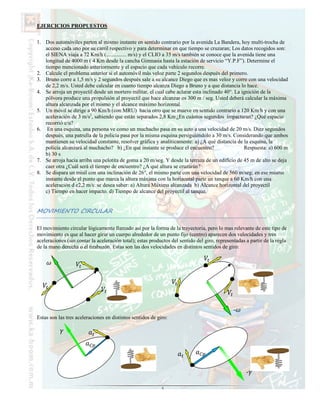 EJERCICIOS PROPUESTOS

1. Dos automóviles parten al mismo instante en sentido contrario por la avenida La Bandera, hoy multi-trocha de
   acceso cada uno por su carril respectivo y para determinar en que tiempo se cruzaran; Los datos recogidos son:
   el SIENA viaja a 72 Km/h (............... m/s) y el CLIO a 35 m/s también se conoce que la avenida tiene una
   longitud de 4000 m ( 4 Km desde la cancha Gimnasia hasta la estación de servicio “Y.P.F”). Determine el
   tiempo mencionado anteriormente y el espacio que cada vehículo recorre.
2. Calcule el problema anterior si el automóvil más veloz parte 2 segundos después del primero.
3. Bruno corre a 1,5 m/s y 2 segundos después sale a su alcance Diego que es mas veloz y corre con una velocidad
   de 2,2 m/s. Usted debe calcular en cuanto tiempo alcanza Diego a Bruno y a que distancia lo hace.
4. Se arroja un proyectil desde un mortero militar, el cual cabe aclarar esta inclinado 40°. La ignición de la
   pólvora produce una propulsión al proyectil que hace alcanzar os 300 m / seg. Usted deberá calcular la máxima
   altura alcanzada por el mismo y el alcance máximo horizontal.
5. Un móvil se dirige a 90 Km/h (con MRU) hacia otro que se mueve en sentido contrario a 120 Km/h y con una
   aceleración de 3 m/s2, sabiendo que están separados 2,8 Km ¿En cuántos segundos impactaran? ¿Qué espacio
   recorrió c/u?
6. En una esquina, una persona ve como un muchacho pasa en su auto a una velocidad de 20 m/s. Diez segundos
   después, una patrulla de la policía pasa por la misma esquina persiguiéndolo a 30 m/s. Considerando que ambos
   mantienen su velocidad constante, resolver gráfica y analíticamente: a) ¿A qué distancia de la esquina, la
   policía alcanzará al muchacho? b) ¿En qué instante se produce el encuentro?                   Respuesta: a) 600 m
   b) 30 s
7. Se arroja hacia arriba una pelotita de goma a 20 m/seg. Y desde la terraza de un edificio de 45 m de alto se deja
   caer otra ¿Cuál será el tiempo de encuentro? ¿A qué altura se cruzarán?
8. Se dispara un misil con una inclinación de 26°, el mismo parte con una velocidad de 560 m/seg; en ese mismo
   instante desde el punto que marca la altura máxima con la horizontal parte un tanque a 60 Km/h con una
   aceleración d e2,2 m/s: se desea saber: a) Altura Máxima alcanzada b) Alcance horizontal del proyectil
   c) Tiempo en hacer impacto. d) Tiempo de alcance del proyectil al tanque.


MOVIMIENTO CIRCULAR

El movimiento circular lógicamente llamado así por la forma de la trayectoria, pero lo mas relevante de este tipo de
movimiento es que al hacer girar un cuerpo alrededor de un punto fijo (centro) aparecen dos velocidades y tres
aceleraciones (sin contar la aceleración total); estas productos del sentido del giro, representadas a partir de la regla
de la mano derecha o el tirabuzón. Estas son las dos velocidades en distintos sentidos de giro:




                                                                                               -
Estas son las tres aceleraciones en distintos sentidos de giro:




                                                                                                     -

                                                            5
 