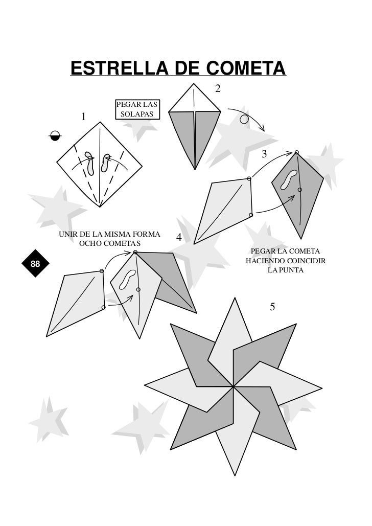 Cartilla De Plegados