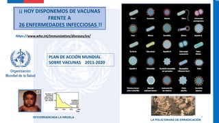 PLAN DE ACCIÓN MUNDIAL
SOBRE VACUNAS 2011-2020
¡¡ HOY DISPONEMOS DE VACUNAS
FRENTE A
26 ENFERMEDADES INFECCIOSAS !!
https://www.who.int/immunization/diseases/en/
1979 ERRADICADA LA VIRUELA 8
LA POLIO ENVIAS DE ERRADICACIÓN
 
