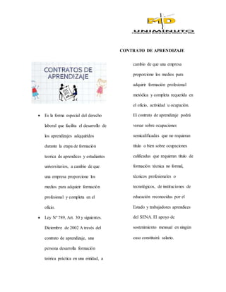 CONTRATO DE APRENDIZAJE
 Es la forma especial del derecho
laboral que facilita el desarrollo de
los aprendizajes adqquiridos
durante la etapa de formación
teorica de aprendices y estudiantes
universitarios, a cambio de que
una empresa proporcione los
medios para adquieir formación
profesional y completa en el
oficio.
 Ley Nº 789, Art. 30 y siguientes.
Diciembre de 2002 A través del
contrato de aprendizaje, una
persona desarrolla formación
teórica práctica en una entidad, a
cambio de que una empresa
proporcione los medios para
adquirir formación profesional
metódica y completa requerida en
el oficio, actividad u ocupación.
El contrato de aprendizaje podrá
versar sobre ocupaciones
semicalificadas que no requieran
título o bien sobre ocupaciones
calificadas que requieran título de
formación técnica no formal,
técnicos profesionales o
tecnológicos, de instituciones de
educación reconocidas por el
Estado y trabajadores aprendices
del SENA. El apoyo de
sostenimiento mensual en ningún
caso constituirá salario.
 