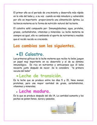El primer año es el periodo de crecimiento y desarrollo más rápido
en la vida del bebe y, a su vez cuando es más inmaduro y vulnerable
por ello es importante proporcionarle una alimentación óptima. La
lactancia materna es la forma de nutrición natural del lactante.
El calostro está compuesto por: Inmunoglobulinas, agua, proteína,
grasas, carbohidratos, vitaminas y minerales. La leche materna no
siempre es igual, ella va cambiando el aporte de nutrientes a medida
que el recién nacido va creciendo.
Los cambios son los siguientes.
 El Calostro.
Las primeras góticas de la leche materna que recibe tu bebe juegan
un papel muy importante en su desarrollo y el de su sistema
inmunológico. Es rica en nutrientes y anticuerpos que él bebe
necesita justo después de nacer. Se le considera “la primera
vacuna del bebe”
 Leche de transición.
Es la leche que se produce entre los días 5 y 15, tiene menos
proteínas, pero una mayor cantidad de grasa, carbohidratos,
vitaminas y minerales.
 Leche madura.
Es la que se produce después del día 14, La cantidad aumenta y los
pechos se ponen llenos, duros y pesados.
 