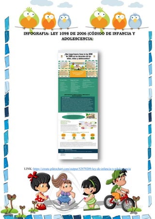 INFOGRAFIA: LEY 1098 DE 2006 (CÓDIGO DE INFANCIA Y
ADOLESCENCIA)
LINK: https://create.piktochart.com/output/52979209-ley-de-infancia-y-adolescencia
 