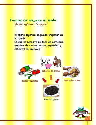 11
Formas de mejorar el suelo
Abono orgánico o "compost"
El abono orgánico se puede preparar en
la huerta.
Lo que se necesita es fácil de conseguir:
residuos de cocina, restos vegetales y
estiércol de animales.
 