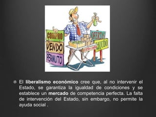 El liberalismo económico cree que, al no intervenir el 
Estado, se garantiza la igualdad de condiciones y se 
establece un mercado de competencia perfecta. La falta 
de intervención del Estado, sin embargo, no permite la 
ayuda social . 
 