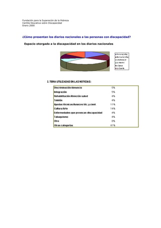 Fundación para la Superación de la Pobreza
Cartilla Educativa sobre Discapacidad
Enero 2000

¿Cómo presentan los diarios nacionales a las personas con discapacidad?
Espacio otorgado a la discapacidad en los diarios nacionales

 