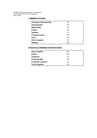 Fundación para la Superación de la Pobreza
Cartilla Educativa sobre Discapacidad
Enero 2000

 
