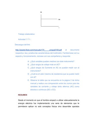 Trabajo colaborativo: 
Actividad 1.7.1.: 
Descargue del link: 
http://assets.fluke.com/manuals/175_____umspa0100.pdf el documento respectivo, lea y analice las características del multímetro. Familiarícese con su aspecto y funcionamiento, reúnase con sus compañeros y responda: 
A. ¿Qué variables pueden medirse con éste instrumento? 
B. ¿Qué rangos de voltaje mide en AC? 
C. ¿Qué rangos de Corriente en AC se pueden medir con el instrumento? 
D. ¿Cuál es el valor máximo de resistencia que se puede medir con él? 
E. Observe la tabla que se encuentra en la página 2 de dicho manual y realice una comparación entre los íconos para las variables de corriente y voltaje tanto alternos (AC) como directos o continuos (DC o CC). 
RESUMEN 
Desde el momento en que el hombre empezó a utilizar adecuadamente la energía eléctrica fue implementando una serie de elementos que le permitieron aplicar no solo conceptos físicos sino desarrollar aparatos  