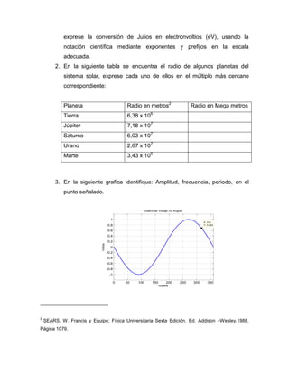 exprese la conversión de Julios en electronvoltios (eV), usando la notación científica mediante exponentes y prefijos en la escala adecuada. 
2. En la siguiente tabla se encuentra el radio de algunos planetas del sistema solar, exprese cada uno de ellos en el múltiplo más cercano correspondiente: 
Planeta 
Radio en metros2 
Radio en Mega metros 
Tierra 
6,38 x 106 
Júpiter 
7,18 x 107 
Saturno 
6,03 x 107 
Urano 
2,67 x 107 
Marte 
3,43 x 106 
3. En la siguiente grafica identifique: Amplitud, frecuencia, periodo, en el punto señalado. 
2 SEARS, W. Francis y Equipo; Física Universitaria Sexta Edición. Ed. Addison –Wesley.1988. Página 1079. 
050100150200250300350-1-0.8-0.6-0.4-0.200.20.40.60.81X: 318Y: 0.682Grados Voltios Grafico de Voltaje Vs Angulo  