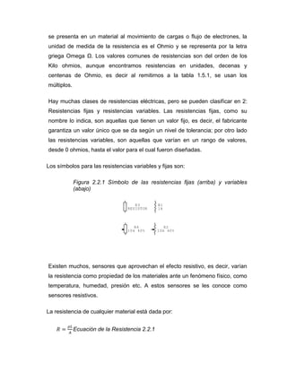 se presenta en un material al movimiento de cargas o flujo de electrones, la unidad de medida de la resistencia es el Ohmio y se representa por la letra griega Omega Ω. Los valores comunes de resistencias son del orden de los Kilo ohmios, aunque encontramos resistencias en unidades, decenas y centenas de Ohmio, es decir al remitirnos a la tabla 1.5.1, se usan los múltiplos. 
Hay muchas clases de resistencias eléctricas, pero se pueden clasificar en 2: Resistencias fijas y resistencias variables. Las resistencias fijas, como su nombre lo indica, son aquellas que tienen un valor fijo, es decir, el fabricante garantiza un valor único que se da según un nivel de tolerancia; por otro lado las resistencias variables, son aquellas que varían en un rango de valores, desde 0 ohmios, hasta el valor para el cual fueron diseñadas. 
Los símbolos para las resistencias variables y fijas son: 
Figura 2.2.1 Símbolo de las resistencias fijas (arriba) y variables (abajo) 
Existen muchos, sensores que aprovechan el efecto resistivo, es decir, varían la resistencia como propiedad de los materiales ante un fenómeno físico, como temperatura, humedad, presión etc. A estos sensores se les conoce como sensores resistivos. 
La resistencia de cualquier material está dada por: 
Ecuación de la Resistencia 2.2.1 
R410k 40% R3RESISTORR210k 40% R11k  