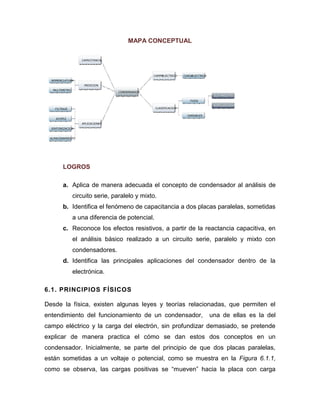 MAPA CONCEPTUAL 
LOGROS 
a. Aplica de manera adecuada el concepto de condensador al análisis de circuito serie, paralelo y mixto. 
b. Identifica el fenómeno de capacitancia a dos placas paralelas, sometidas a una diferencia de potencial. 
c. Reconoce los efectos resistivos, a partir de la reactancia capacitiva, en el análisis básico realizado a un circuito serie, paralelo y mixto con condensadores. 
d. Identifica las principales aplicaciones del condensador dentro de la electrónica. 
6.1. PRINCIPIOS FÍSICOS 
Desde la física, existen algunas leyes y teorías relacionadas, que permiten el entendimiento del funcionamiento de un condensador, una de ellas es la del campo eléctrico y la carga del electrón, sin profundizar demasiado, se pretende explicar de manera practica el cómo se dan estos dos conceptos en un condensador. Inicialmente, se parte del principio de que dos placas paralelas, están sometidas a un voltaje o potencial, como se muestra en la Figura 6.1.1, como se observa, las cargas positivas se “mueven” hacia la placa con carga 
VARIABLES 
NO 
POLARIZADOS 
ELECTROLITICOS 
FIJOS 
CLASIFICACION 
CARGA 
ELECTRICA 
CAMPO 
ELECTRICO 
CONDENSADOR 
ALMACENAMIENTO 
SINTONIZACION 
ACOPLE 
FILTRAJE 
APLICACIONES 
MULTIMETRO 
NOMENCLATURA 
MEDICION 
CAPACITANCIA  