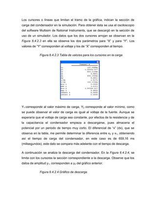 Los cursores o líneas que limitan el tramo de la gráfica, indican la sección de carga del condensador en la simulación. Para obtener ésta se usa el osciloscopio del software Multisim de National Instruments, que se descargó en la sección de uso de un simulador. Los datos que los dos cursores arrojan se observan en la Figura 6.4.2.3 en ella se observa los dos parámetros para “X” y para “Y”. Los valores de “Y” corresponden al voltaje y los de “X” corresponden al tiempo. 
Figura 6.4.2.3 Tabla de valores para los cursores en la carga 
Y1 corresponde al valor máximo de carga, Y2 corresponde al valor mínimo, como se puede observar el valor de carga es igual al voltaje de la fuente. Aunque se esperaría que el voltaje de carga sea constante, por efectos de la resistencia y de la capacitancia el condensador empieza a descargarse, pues almacena el potencial por un periodo de tiempo muy corto. El diferencial de “x” (dx), que se observa en la tabla, me permite determinar la diferencia entre x2 y x1, obteniendo así el tiempo de carga del condensador, en este caso es de 659,16 ms (milisegundos), este dato se compara más adelante con el tiempo de descarga. 
A continuación se analiza la descarga del condensador. En la Figura 6.4.2.4, se limita con los cursores la sección correspondiente a la descarga. Observe que los datos de amplitud y1, corresponden a y2 del gráfico anterior. 
Figura 6.4.2.4 Gráfico de descarga  