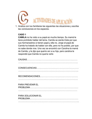 1. Analiza con tus familiares las siguientes las situaciones y escribe
   las conclusiones en los espacios.

  CASO 1
  CAMILA no ha visto a su papá en mucho tiempo. Su mamá le
  tiene prohibido hablar del tema. Camila se siente triste por que
  sus hermanastros si tienen papá y ella no. Jorge el papá de
  Camila ha tratado de hablar con ella, pero no ha podido, por que
  no sabe donde vive. Una vez se encontró con Carolina la mamá
  de Camila, y le dijo que quería ver a su hija, pero carolina le
  respondió que Camila no quería verlo

  CAUSAS………………………………………………………………
  ………………………………………………………………………….

  CONSECUENCIAS……………………………………………………
  …………………………………………………………………………..

  RECOMENDACIONES………………………………………………
  ………………………………………………………………………….

  PARA PREVENIR EL
  PROBLEMA……………………………………………………………
  …………………………………………………………………………

  PARA SOLUCIONAR EL
  PROBLEMA……………………………………………………………
  …………………………………………………………………………...
 