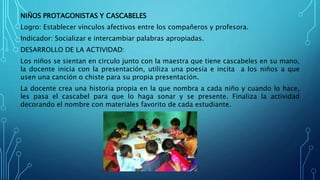 NIÑOS PROTAGONISTAS Y CASCABELES
Logro: Establecer vínculos afectivos entre los compañeros y profesora.
Indicador: Socializar e intercambiar palabras apropiadas.
DESARROLLO DE LA ACTIVIDAD:
Los niños se sientan en circulo junto con la maestra que tiene cascabeles en su mano,
la docente inicia con la presentación, utiliza una poesía e incita a los niños a que
usen una canción o chiste para su propia presentación.
La docente crea una historia propia en la que nombra a cada niño y cuando lo hace,
les pasa el cascabel para que lo haga sonar y se presente. Finaliza la actividad
decorando el nombre con materiales favorito de cada estudiante.
 
