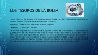 LOS TESOROS DE LA BOLSA
Logro: Ejercitar la lengua oral intercambiando ideas con los compañeros mediante su
juguete favorito, formulación y respuesta de preguntas.
Indicador: Contacto con referentes propios y ajenos.
DESARROLLO DE LA ACTIVIDAD:
La docente requiere para la actividad el juguete favorito de cada alumno, al obtenerlos los
guarda todos en una misma bolsa y los esconde, incita a los niños a buscar por todo el
salón una bolsa que alguien les ha dejado, los niños al encontrarla muestran gran sorpresa,
pues esta llena de juguetes, abren la bolsa realizan conteo de todo lo que ven, identifican y
responden a colores, figuras, formas y nombre de objeto. La docente en toda la actividad
formula preguntas en las que establece un intercambio de conocimientos en ellos.
 