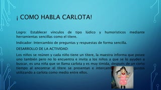 ¡ COMO HABLA CARLOTA!
Logro: Establecer vínculos de tipo lúdico y humorísticos mediante
herramientas sencillas como el títere.
Indicador: Intercambio de preguntas y respuestas de forma sencilla.
DESARROLLO DE LA ACTIVIDAD:
Los niños se reúnen y cada niño tiene un títere, la maestra informa que posee
uno también pero no lo encuentra e invita a los niños a que se lo ayuden a
buscar, es una niña que se llama carlota y es muy tímida, después de un corto
tiempo al encontrar el títere se presentan e intercambian ideas y gustos
utilizando a carlota como medio entre ellos.
 