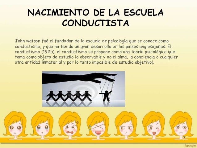 ESCUELA CONDUCTISTA