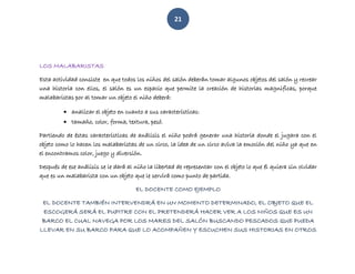 21
LOS MALABARISTAS
Esta actividad consiste en que todos los niños del salón deberán tomar algunos objetos del salón y recrear
una historia con ellos, el salón es un espacio que permite la creación de historias magnificas, porque
malabaristas por al tomar un objeto el niño deberá:
 analizar el objeto en cuanto a sus características:
 tamaño, color, forma, textura, pesó.
Partiendo de éstas características de análisis el niño podrá generar una historia donde el jugara con el
objeto como lo hacen los malabaristas de un circo, la idea de un circo aviva la emoción del niño ya que en
el encontramos color, juego y diversión.
Después de ese análisis se le dará al niño la libertad de representar con el objeto lo que él quiera sin olvidar
que es un malabarista con un objeto que le servirá como punto de partida.
EL DOCENTE COMO EJEMPLO
EL DOCENTE TAMBIÉN INTERVENDRÁ EN UN MOMENTO DETERMINADO, EL OBJETO QUE EL
ESCOGERÁ SERÁ EL PUPITRE CON EL PRETENDERÁ HACER VER A LOS NIÑOS QUE ES UN
BARCO EL CUAL NAVEGA POR LOS MARES DEL SALÓN BUSCANDO PESCADOS QUE PUEDA
LLEVAR EN SU BARCO PARA QUE LO ACOMPAÑEN Y ESCUCHEN SUS HISTORIAS EN OTROS
 