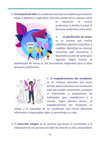 5
2. Un proyecto de vida: es un plan personal que se establece para alcanzar
metas y objetivos a largo plazo. Este plan puede incluir aspectos como
la educación, la carrera
profesional, la familia, la salud, el
bienestar emocional, entre otros.
3. La planificación de metas:
es un proceso que implica
establecer objetivos específicos y
medibles, identificar los recursos
necesarios para alcanzarlos, y
desarrollar un plan de acción para
lograrlos. Según Cuevas, la
planificación de metas es una herramienta importante para el éxito
personal y profesional.
4. El empoderamiento del estudiante:
es un enfoque educativo que busca
brindar apoyo específico a los estudiantes
para que puedan comprender y procesar
la información, y proporcionar las
habilidades para empoderarse a sí
mismos. Según Morales García., el
empoderamiento del estudiante se
refiere a la capacidad de los estudiantes para tomar decisiones
informadas y responsables sobre su aprendizaje y su vida.
5. El desarrollo integral es un proceso que busca el crecimiento y la
maduración de una persona en todas las áreas de su vida, incluyendo lo
 