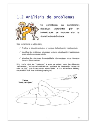 - - 10
11..22 AAnnáálliissiiss ddee pprroobblleemmaass
Se consideran las condiciones
negativas percibidas por los
involucrados en relación con la
situación insatisfactoria.
Esta herramienta se utiliza para:
Analizar la situación actual en el contexto de la situación insatisfactoria
Identificar los problemas principales en torno a la situación insatisfactoria
y sus relaciones causa–efecto
Visualizar las relaciones de causalidad e interrelaciones en un diagrama
de árbol de problemas
Uno puede mirar los ´problemas´ a vuelo de pájaro: todas las diferentes
´deficiencias´, ´encima del nivel del mar´ que tiene su basamento ´debajo del
nivel del mar¨, que se denominan ´restricciones´; si uno recuerda un iceberg:
cerca del 90% de éste está debajo del agua!.
“La vista de pájaro”Vista a
“Vuelo de Pájaro”
 