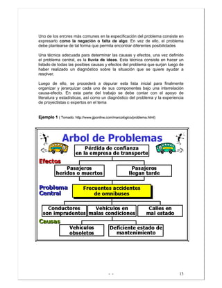 - - 13
Uno de los errores más comunes en la especificación del problema consiste en
expresarlo como la negación o falta de algo. En vez de ello, el problema
debe plantearse de tal forma que permita encontrar diferentes posibilidades
Una técnica adecuada para determinar las causas y efectos, una vez definido
el problema central, es la lluvia de ideas. Esta técnica consiste en hacer un
listado de todas las posibles causas y efectos del problema que surjan luego de
haber realizado un diagnóstico sobre la situación que se quiere ayudar a
resolver.
Luego de ello, se procederá a depurar esta lista inicial para finalmente
organizar y jerarquizar cada uno de sus componentes bajo una interrelación
causa-efecto. En esta parte del trabajo se debe contar con el apoyo de
literatura y estadísticas, así como un diagnóstico del problema y la experiencia
de proyectistas o expertos en el tema
EEjjeemmpplloo 11 (( TToommaaddoo:: hhttttpp::////wwwwww..jjjjppoonnlliinnee..ccoomm//mmaarrccoollooggiiccoo//pprroobblleemmaa..hhttmmll))
 