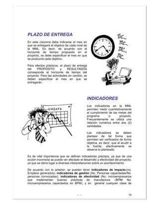 - - 30
PLAZO DE ENTREGA
En esta columna debe indicarse el mes en
que se entregará el objetivo de cada nivel de
la MML. Es decir, de acuerdo con el
horizonte de tiempo propuesto en el
proyecto, se debe especificar el mes en que
se producirá cada objetivo.
Para efectos prácticos, el plazo de entrega
del PROPÓSITO y RESULTADOS
corresponde al horizonte de tiempo del
proyecto. Para las actividades en cambio, se
deben especificar el mes en que se
entregarán.
INDICADORES
Los indicadores en la MML
permiten medir cuantitativamente
el cumplimiento de las metas del
programa o proyecto.
Frecuentemente se utiliza una
relación numérica entre dos (2)
cantidades.
Los indicadores se deben
plantear de tal forma que
permitan ser verificados de forma
objetiva, es decir, que al acudir a
la fuente, efectivamente se
observe lo planteado.
Es de vital importancia que se definan indicadores precisos, ya que de una
acción incorrecta se puede ver afectado el desarrollo y efectividad del proyecto,
ya que se daría lugar a diversas interpretaciones sobre un acontecimiento.
De acuerdo con lo anterior, se pueden tener indicadores de impacto,(no.
Empleos generados), indicadores de gestión (No. Personas capacitadas/No.
personas convocadas), indicadores de efectividad (No. microempresarios
que implementan buenas prácticas de manufactura –BPM/ No.
microempresarios capacitados en BPM), y en general cualquier clase de
 