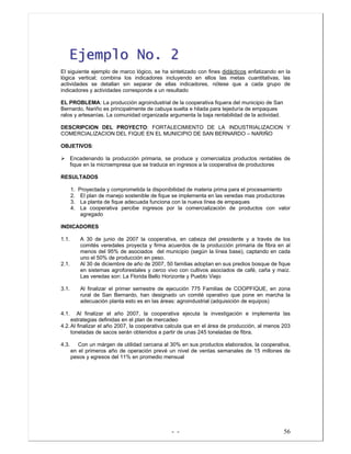 - - 56
EEjjeemmpplloo NNoo.. 22
El siguiente ejemplo de marco lógico, se ha sintetizado con fines didácticos enfatizando en la
lógica vertical; combina los indicadores incluyendo en ellos las metas cuantitativas, las
actividades se detallan sin separar de ellas indicadores, nótese que a cada grupo de
indicadores y actividades corresponde a un resultado
EL PROBLEMA: La producción agroindustrial de la cooperativa fiquera del municipio de San
Bernardo, Nariño es principalmente de cabuya suelta e hilada para tejeduría de empaques
ralos y artesanías. La comunidad organizada argumenta la baja rentabilidad de la actividad.
DESCRIPCION DEL PROYECTO: FORTALECIMIENTO DE LA INDUSTRIALIZACION Y
COMERCIALIZACION DEL FIQUE EN EL MUNICIPIO DE SAN BERNARDO – NARIÑO
OBJETIVOS:
Encadenando la producción primaria, se produce y comercializa productos rentables de
fique en la microempresa que se traduce en ingresos a la cooperativa de productores
RESULTADOS
1. Proyectada y comprometida la disponibilidad de materia prima para el procesamiento
2. El plan de manejo sostenible de fique se implementa en las veredas mas productoras
3. La planta de fique adecuada funciona con la nueva línea de empaques
4. La cooperativa percibe ingresos por la comercialización de productos con valor
agregado
INDICADORES
1.1. A 30 de junio de 2007 la cooperativa, en cabeza del presidente y a través de los
comités veredales proyecta y firma acuerdos de la producción primaria de fibra en al
menos del 95% de asociados del municipio (según la línea base), captando en cada
uno el 50% de producción en peso.
2.1. Al 30 de diciembre de año de 2007, 50 familias adoptan en sus predios bosque de fique
en sistemas agroforestales y cerco vivo con cultivos asociados de café, caña y maíz.
Las veredas son: La Florida Bello Horizonte y Pueblo Viejo
3.1. Al finalizar el primer semestre de ejecución 775 Familias de COOPFIQUE, en zona
rural de San Bernardo, han designado un comité operativo que pone en marcha la
adecuación planta esto es en las áreas: agroindustrial (adquisición de equipos)
4.1. Al finalizar el año 2007, la cooperativa ejecuta la investigación e implementa las
estrategias definidas en el plan de mercadeo
4.2.Al finalizar el año 2007, la cooperativa calcula que en el área de producción, al menos 203
toneladas de sacos serán obtenidos a partir de unas 245 toneladas de fibra.
4.3. Con un márgen de utilidad cercana al 30% en sus productos elaborados, la cooperativa,
en el primeros año de operación prevé un nivel de ventas semanales de 15 millones de
pesos y egresos del 11% en promedio mensual
 