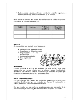 - - 7
Recursos y
mandatos
Problemas
percibidos
InteresesGrupos
Qué mandatos, recursos, políticas y prioridades tienen los organismos
externos en relación con el financiamiento de un proyecto.
Para realizar el análisis del cuadro de involucrados se utiliza el siguiente
instrumento de captura de información:
GRUPOS:
Se puede utilizar una tipología como la siguiente:
Organizaciones del sector publico
Organizaciones del sector privado
Organizaciones de la
sociedad civil
Grupos de la población
Grupos políticos
Etc
INTERESES:
En esta columna se colocan los intereses de cada grupo y que están
relacionados de manera directa con la situación actual insatisfactoria
identificada. Los intereses también pueden reflejar soluciones sugeridas por
cada grupo que este perjudicado por la situación actual.
PROBLEMAS PERCIBIDOS:
En esta columna se colocan los problemas específicos o condiciones
negativas, de tal manera que son percibidos por el grupo de involucrados en
estudio, en relación con la situación insatisfactoria.
Hay que resaltar que los problemas percibidos deben ser planteados de la
manera más negativa posible y NO deben constituir soluciones encubiertas.
 