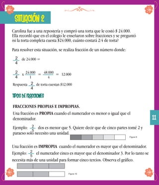 SITUACIÓN 2
Carolina fue a una repostería y compró una torta que le costó $ 24.000.
Ella recordó que en el colegio le enseñaron sobre fracciones y se preguntó
¿si la torta completa cuesta $24.000, cuánto costará 2/4 de torta?
Para resolver esta situación, se realiza fracción de un número donde:
2
4
de 24.000 =
2
4
x 24.000
1
= 48.000
4
= 12.000
Respuesta de torta cuestan $12.0002
4
TIPOS DE FRACCIONES
FRACCIONES PROPIAS E IMPROPIAS.
Una fracción es PROPIA cuando el numerador es menor o igual que el
denominador.
Ejemplo: dos es menor que 5. Quiere decir que de cinco partes tomé 2 y
paraeso solo necesito una unidad.
2
5
Figura 9
Una fracción es IMPROPIA cuando el numerador es mayor que el denominador.
Ejemplo: el numerador cinco es mayor que el denominador 3. Por lo tanto se
necesita más de una unidad para formar cinco tercios. Observa el gráfico.
2
5
Figura 10
11
 